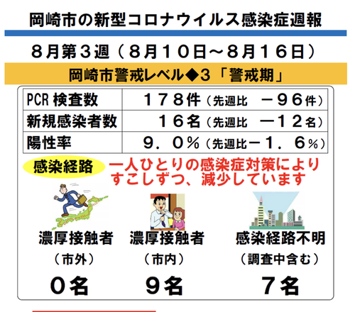 スクリーンショット 2020-08-18 19.25.32