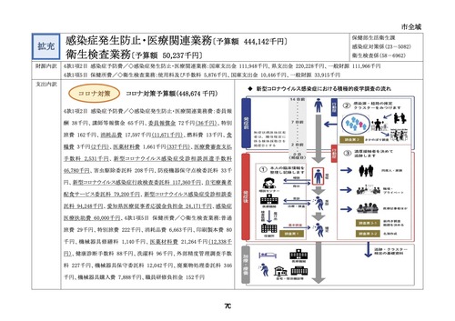 令和3の52