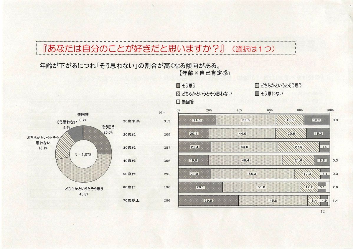 2018.08.10自殺対策について_12.jpg 2018 08 10自殺対策について 12