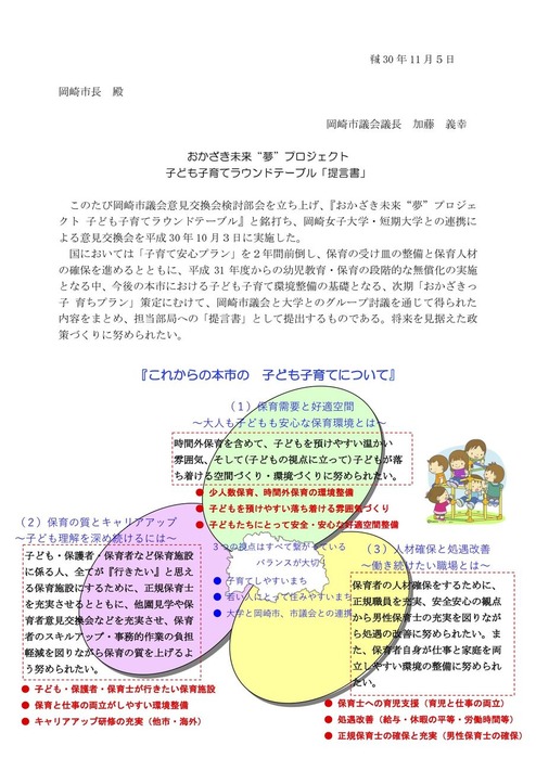 提言書・完成版（市長提出用）