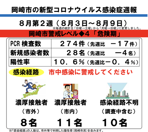 スクリーンショット 2020-08-12 19.41.56