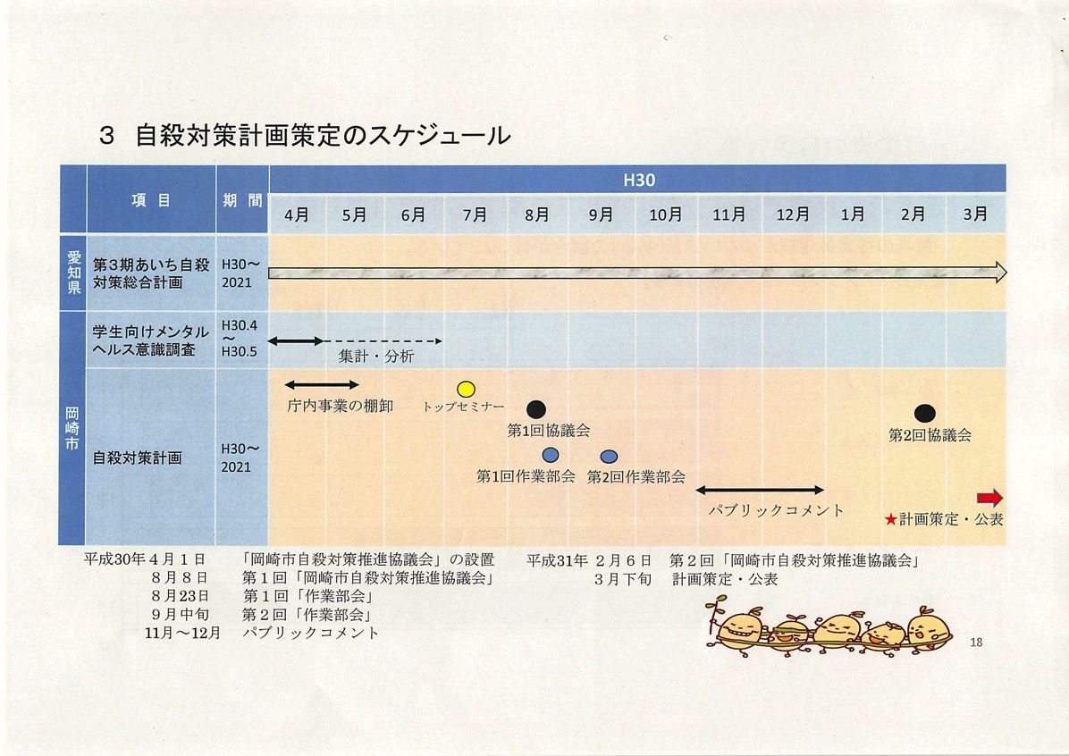 2018.08.10自殺対策について_18.jpg 2018 08 10自殺対策について 18