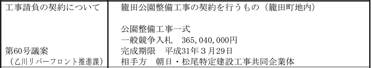 スクリーンショット 2018 06 14 17 40 57