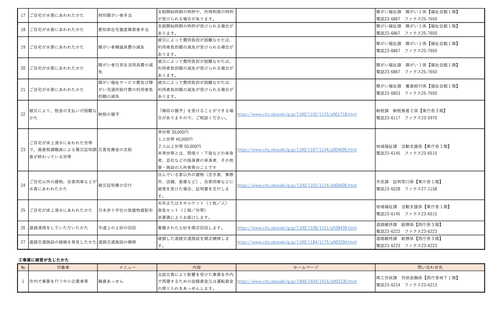 スクリーンショット 2023-06-05 17.15.00