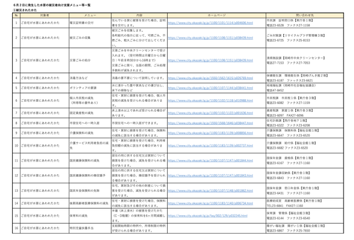 スクリーンショット 2023-06-05 17.14.40