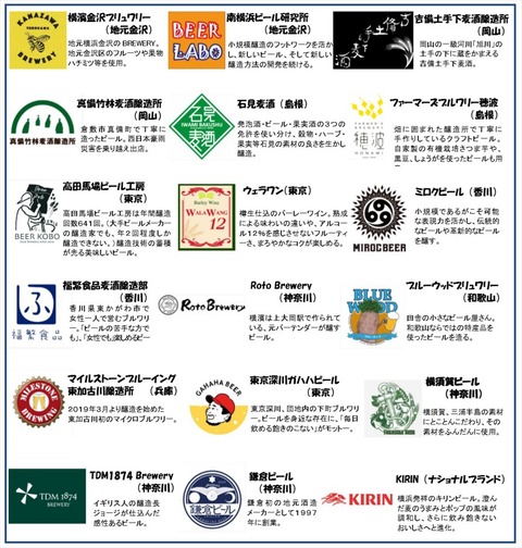 yokohamakanazawakurafutobi-ru2019-3