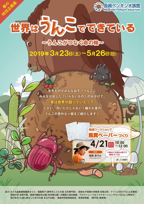 sekaihaunkodedekiteiru