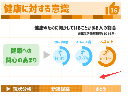 Ppt 参考文献はパワーポイントのどこに入れる Office21のblog Ppt 参考文献はパワーポイントのどこに入れる Office21のblog