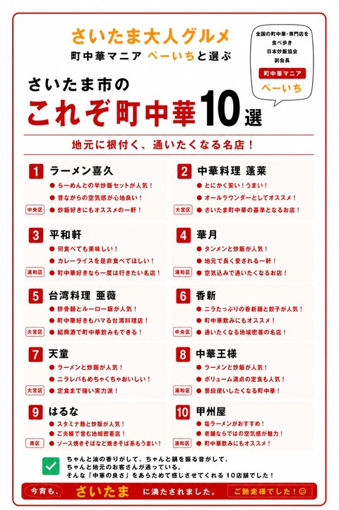 町中華10選