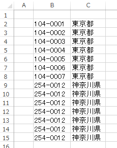 Excel Vba 郵便番号のハイフンの処理 Replace Excel Vba ノート サンプルコード Excel Vba 郵便番号のハイフンの処理 Replace Excel Vba ノート サンプルコード