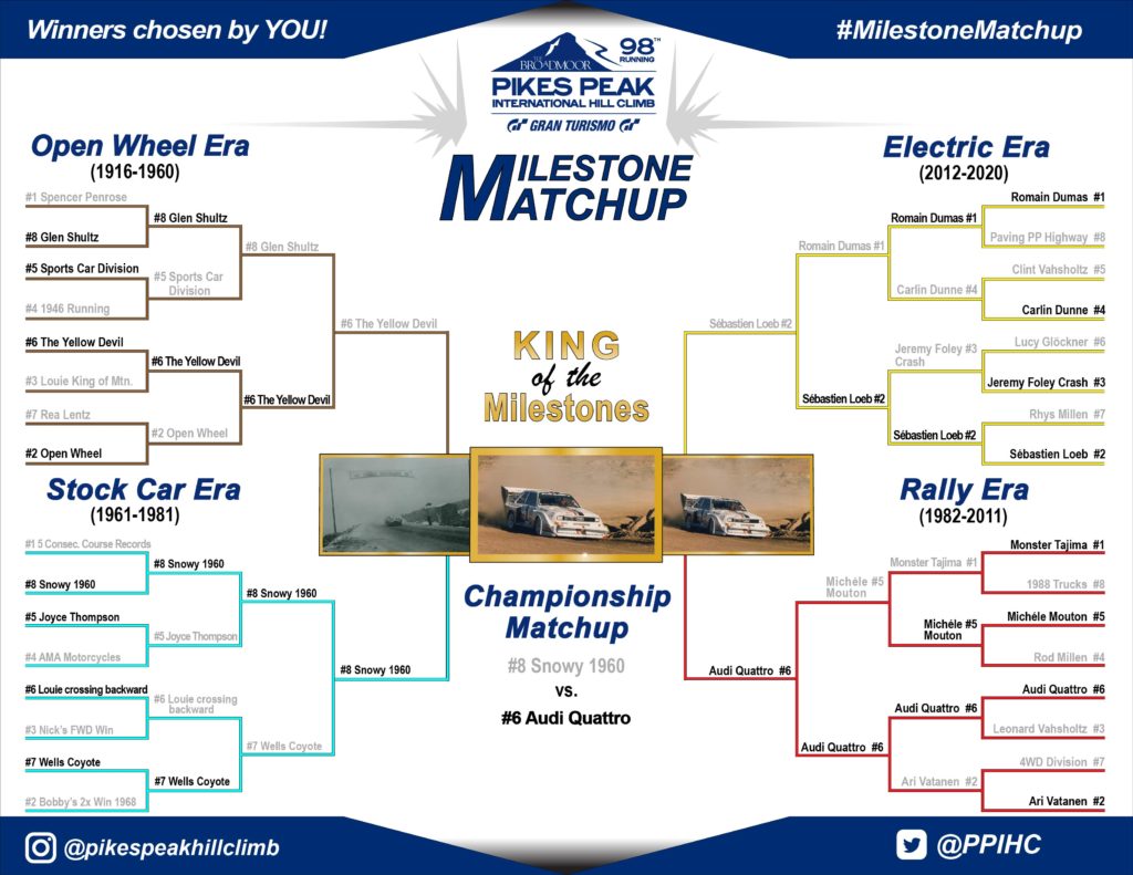 殿堂入りレジェンドのモンスター田嶋 キング オブ ザ マイルストーン 選出ならず オフィス ブルマンの取材日誌 自動車系物書きのクルマとバイクと 殿堂入りレジェンドのモンスター田嶋 キング オブ ザ マイルストーン 選出ならず オフィス ブルマンの取材日誌 自動車系物書きのクルマとバイクと