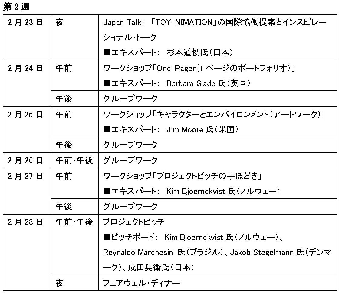 イメージ 4