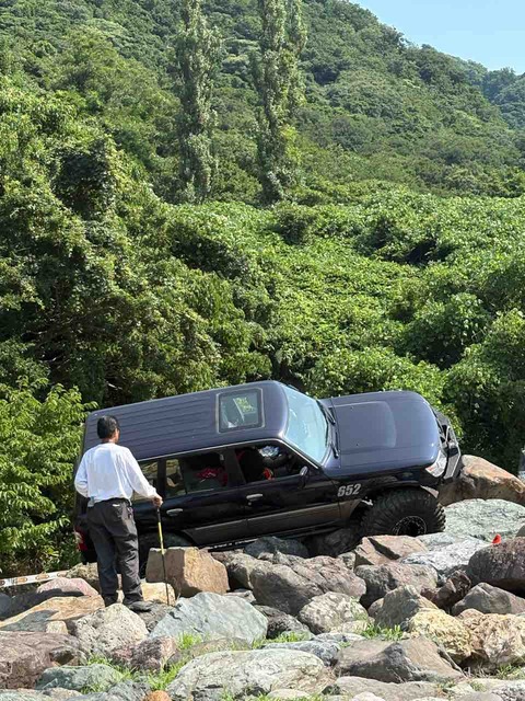 土地の価値