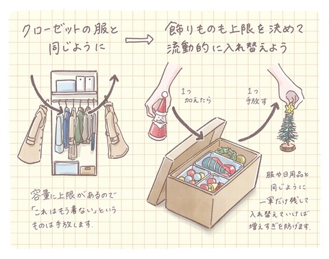 201912soudanshitsu1