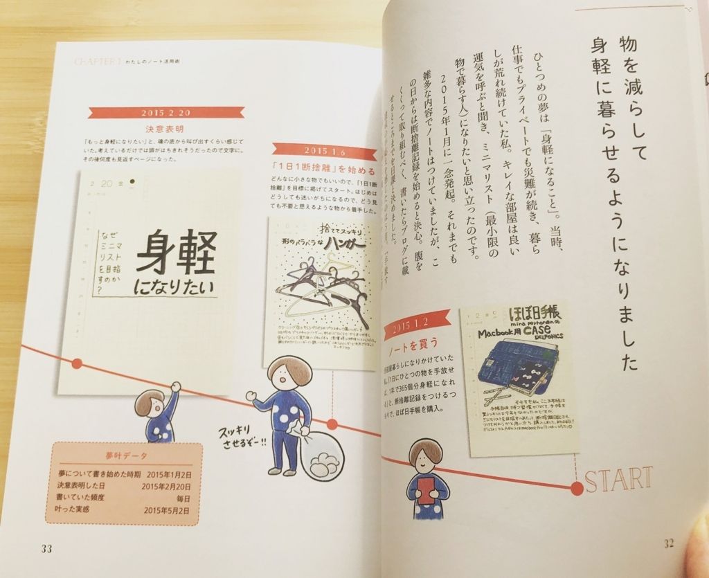 f:id:mount-hayashi:20171203183315j:plain