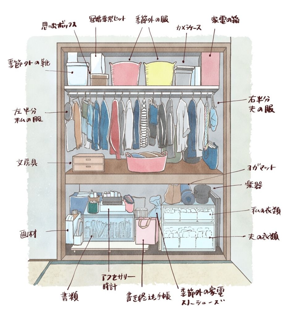 f:id:mount-hayashi:20180615082422j:plain f:id:mount-hayashi:20180615082422j:plain