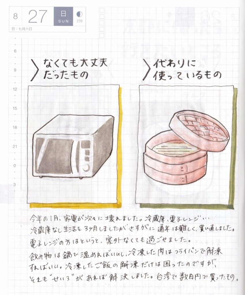 f:id:mount-hayashi:20170825215935j:plain f:id:mount-hayashi:20170825215935j:plain