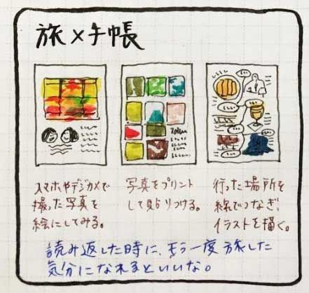 f:id:mount-hayashi:20170108215258j:plain