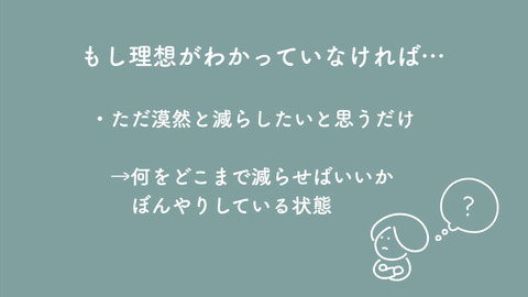 202103_捨てモチベ_シーケンス01.00_03_01_27.静止画014