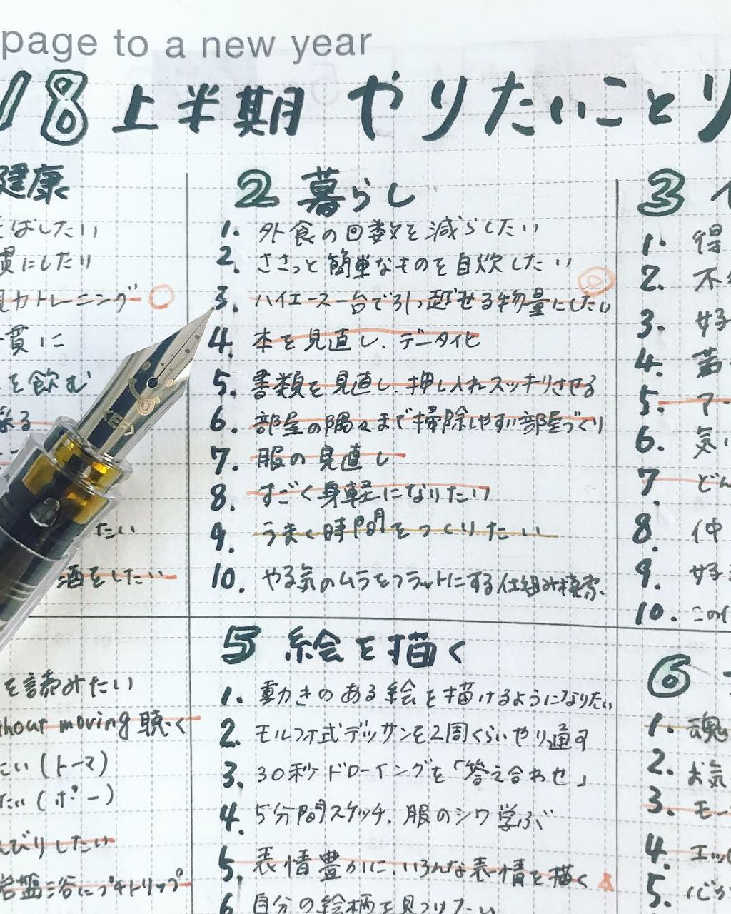 やりたいこと100のリスト 1年で40個の願いが叶っていた ミニマリスト日和 Powered By ライブドアブログ