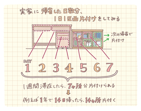 202011ヨコソー様連載_出力_001