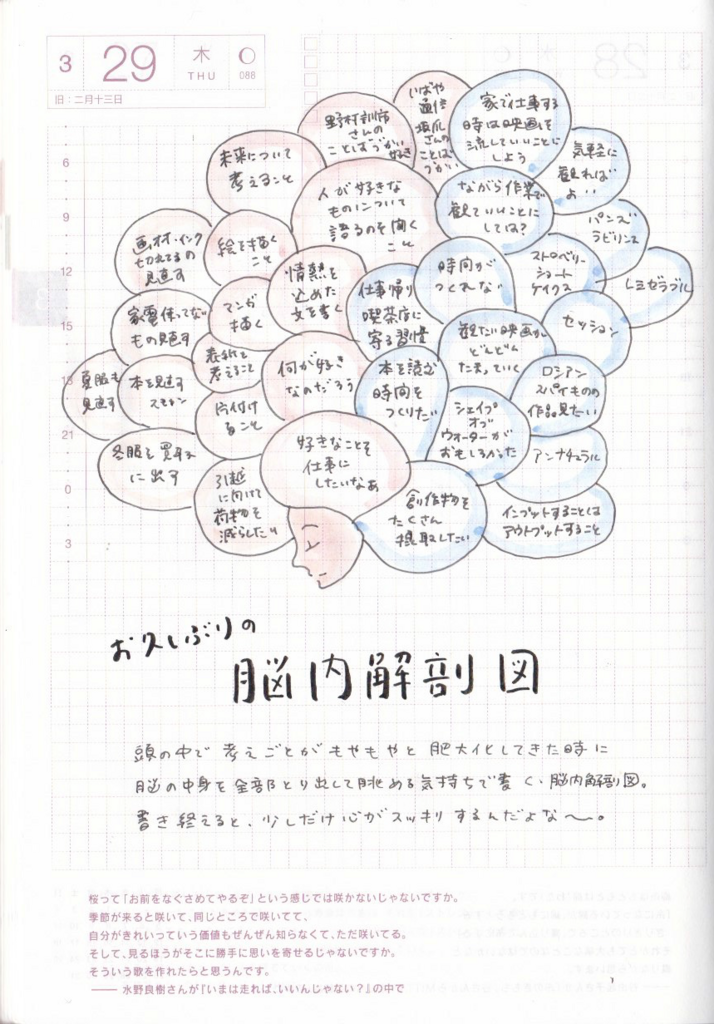 f:id:mount-hayashi:20180329162204p:plain