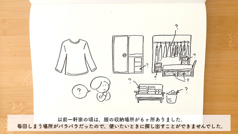 202102_身軽になってよかった_シーケンス 01.00_12_08_06.静止画006