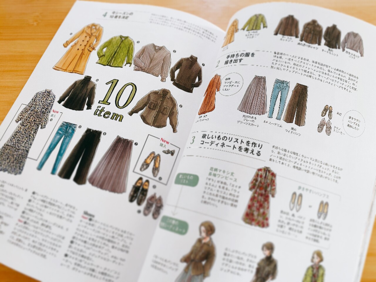 ナチュリラ春号に 私服の制服化 について掲載されました イラストも描かせていただきました ミニマリスト日和 Powered By ライブドアブログ ナチュリラ春号に 私服の制服化 について掲載されました イラストも描かせていただきました ミニマリスト日和 Powered By ライブドアブログ
