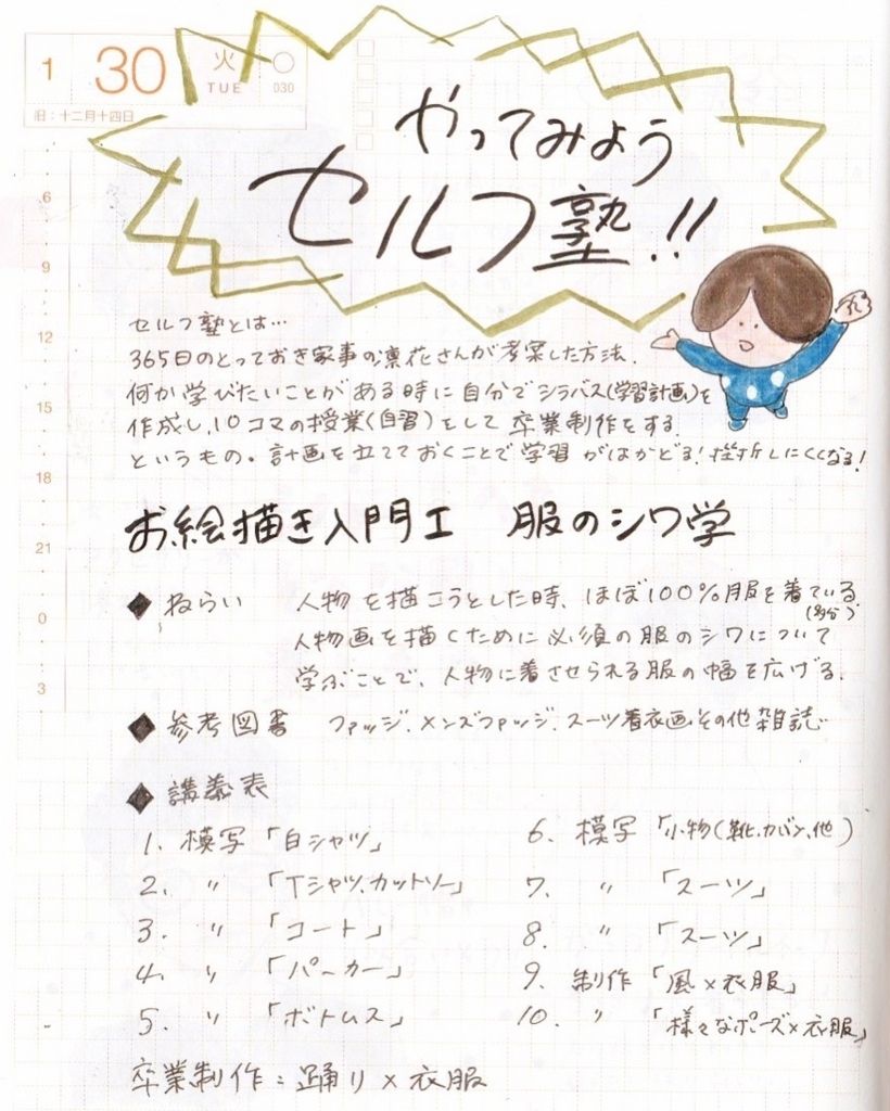 f:id:mount-hayashi:20180130173719j:plain