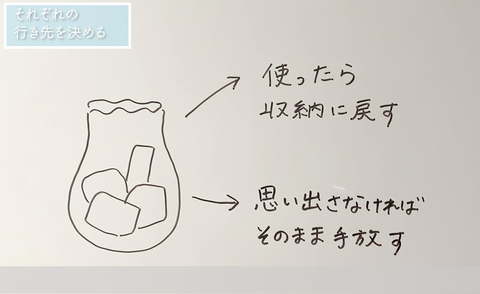 ブログ用①