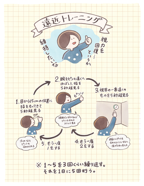 在宅ワークだと視力下がりませんか？遠くを見る機会が減るから、眼筋トレーニングを復活させました。