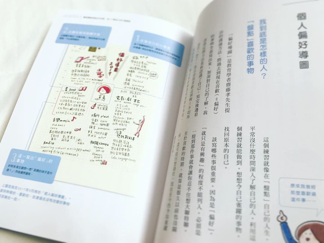 夢をかなえるノート術』台湾版、手帳の手書き部分も全て翻訳されてます