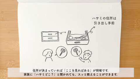 202102_身軽になってよかった_シーケンス 01.00_10_33_24.静止画017
