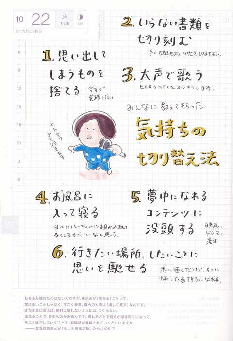 scan