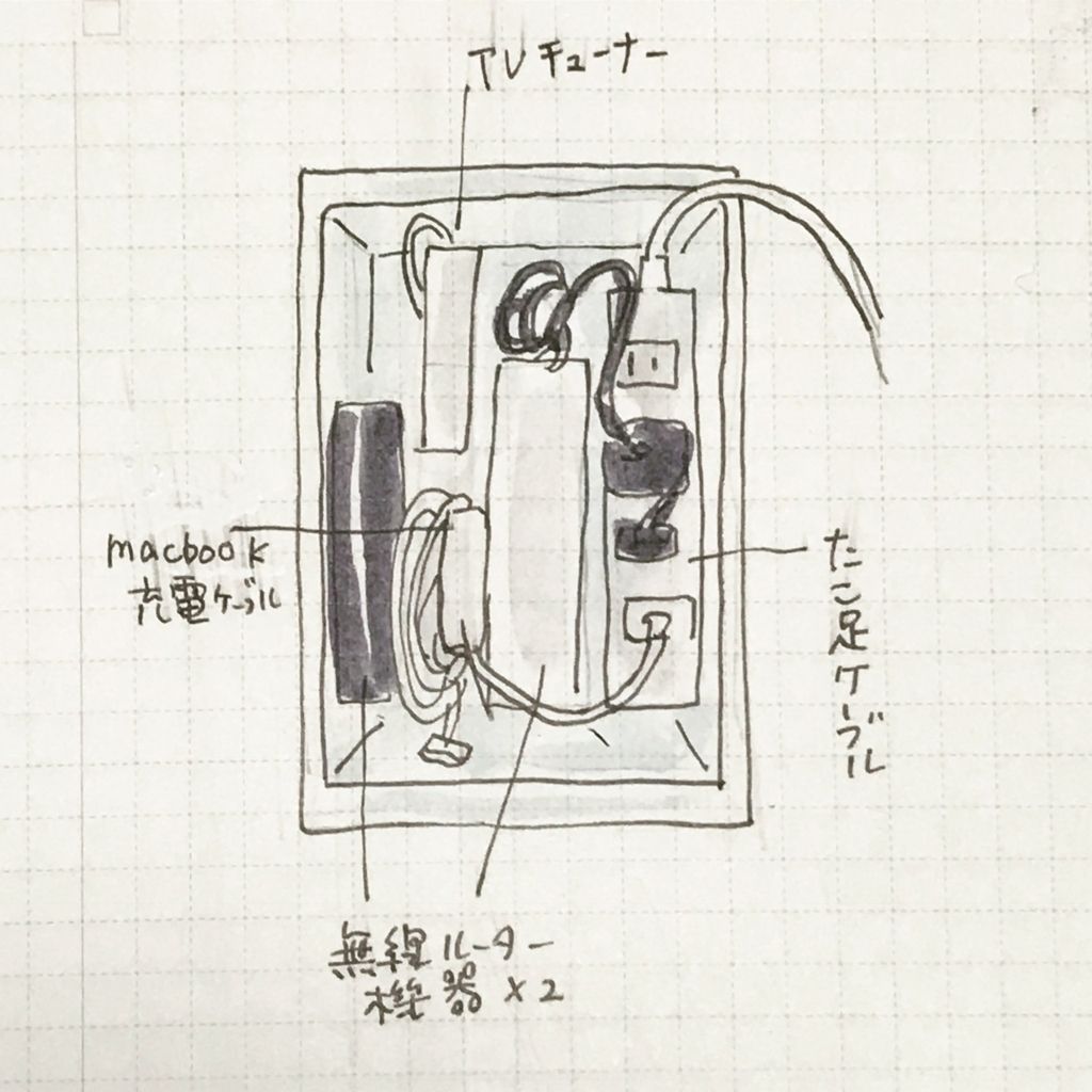 f:id:mount-hayashi:20180127182549j:plain