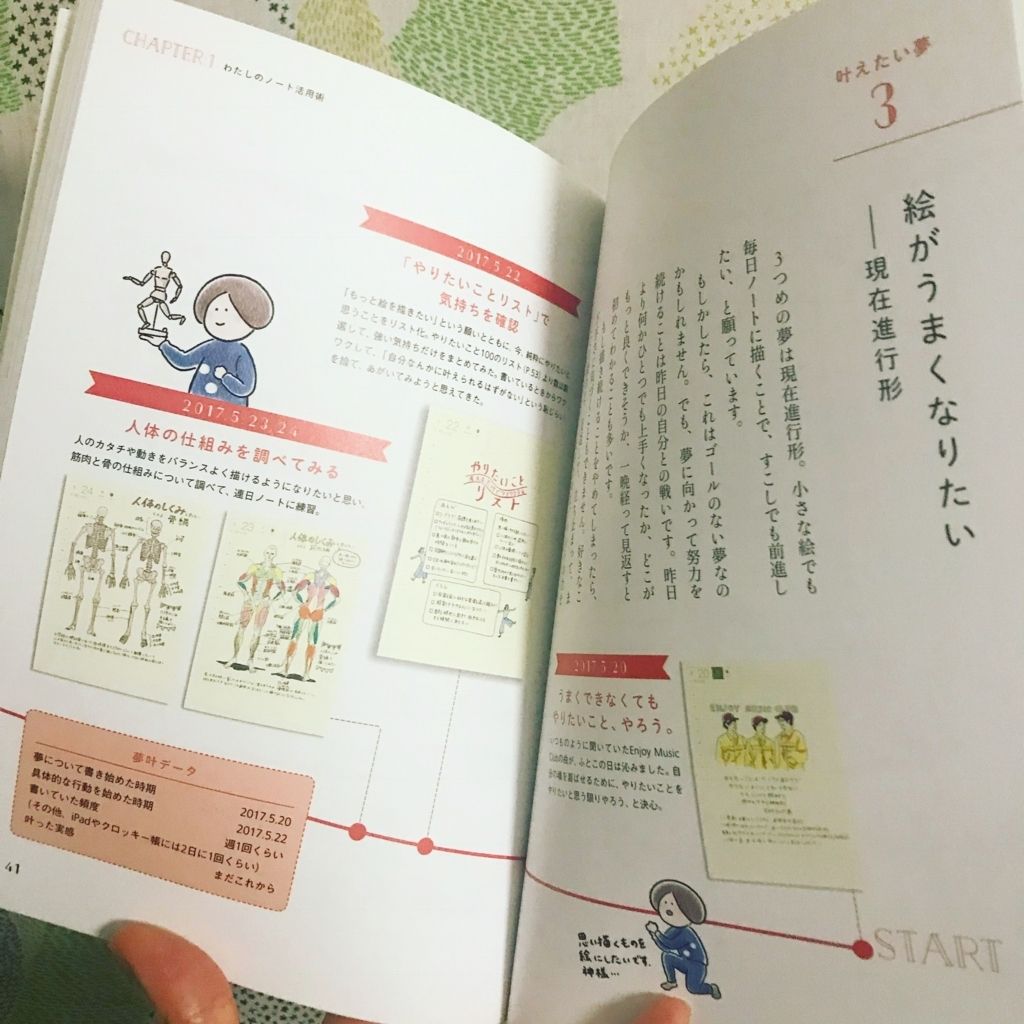 f:id:mount-hayashi:20180130174615j:plain