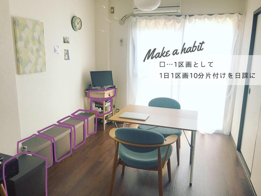 1日1箇所10分だけ片付け のススメ 昨日たくさん片付けてもそうでなくても 今日もちょっとだけ片付ける ミニマリスト日和 Powered By ライブドアブログ