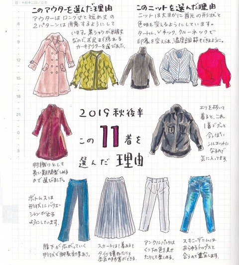 scan 1 2