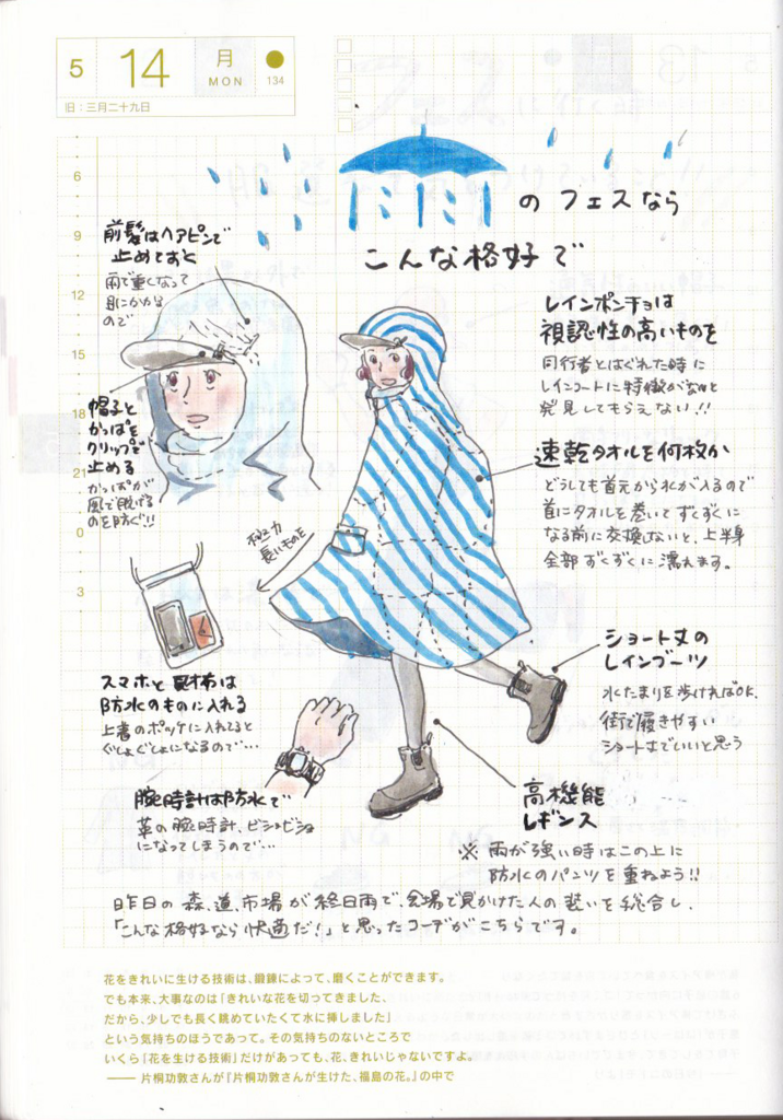 f:id:mount-hayashi:20180514193741p:plain