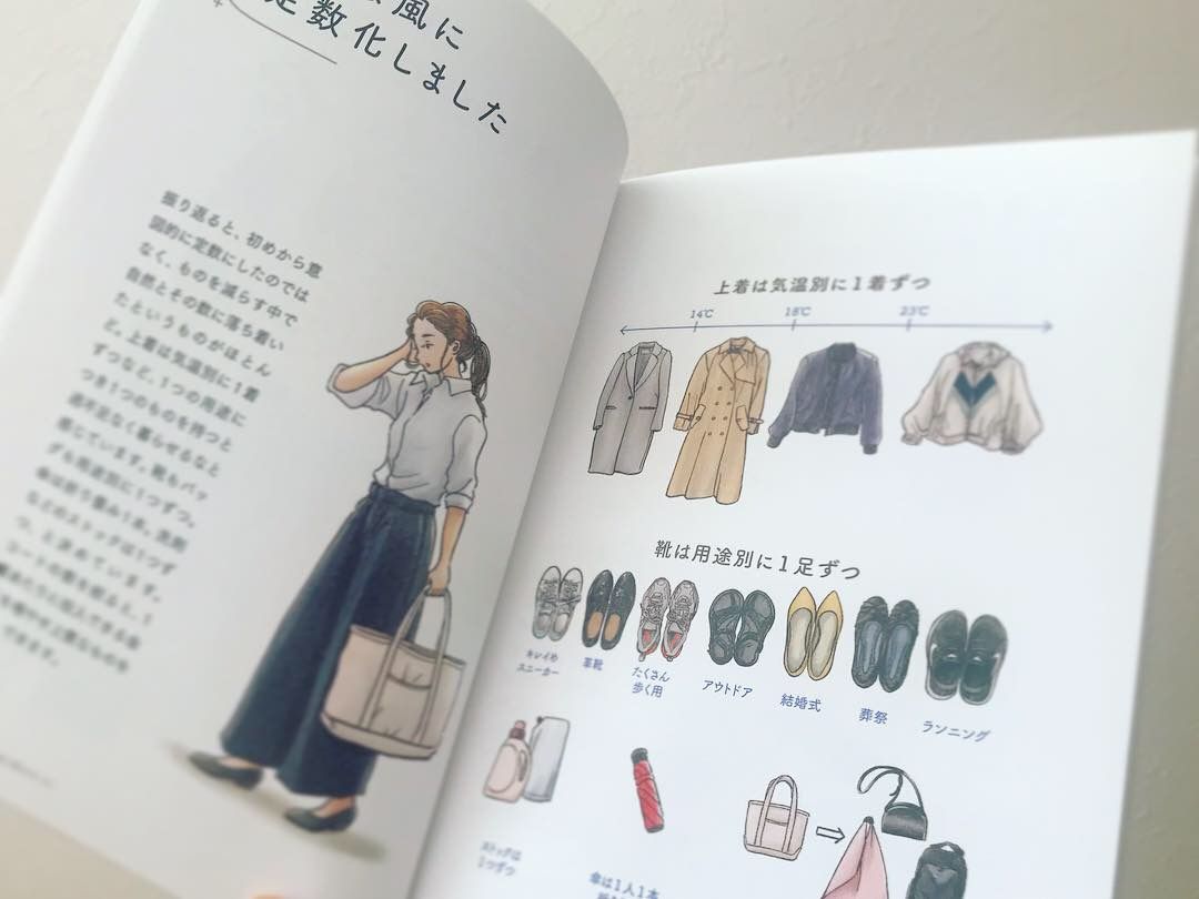 バッグは3つあればいい ご感想を紹介します ミニマリスト日和 Powered By ライブドアブログ