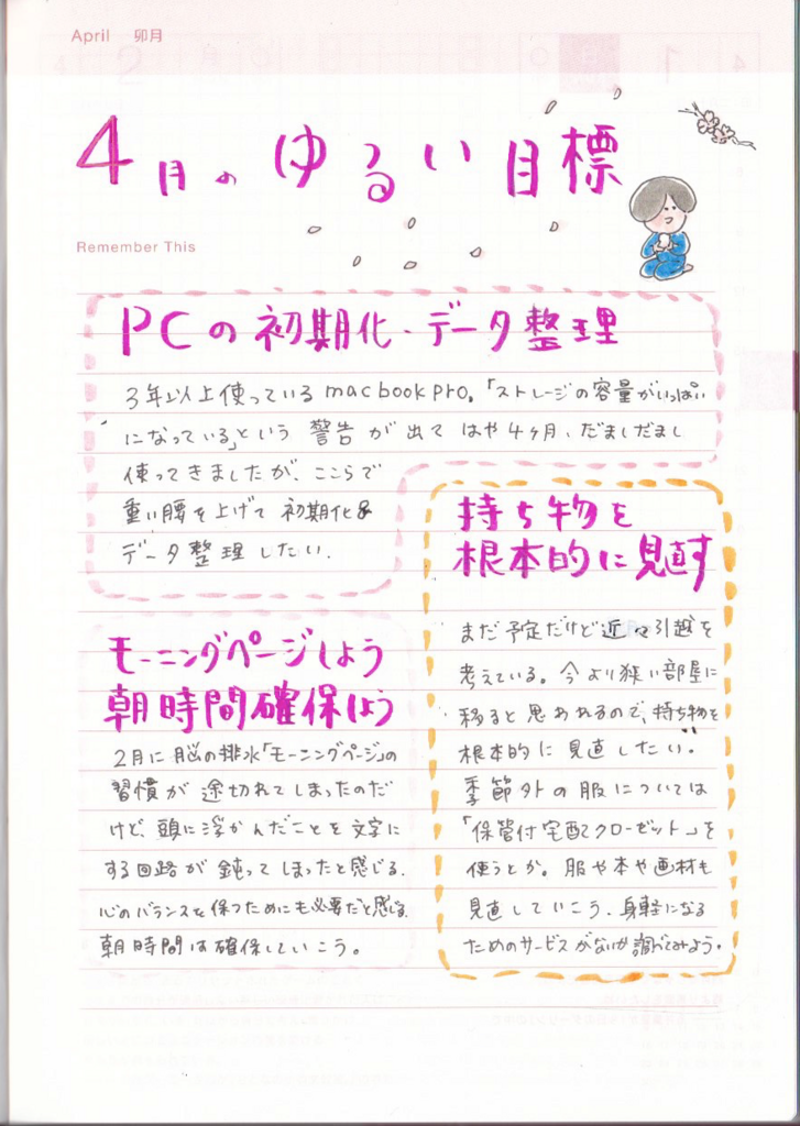 f:id:mount-hayashi:20180402191851p:plain