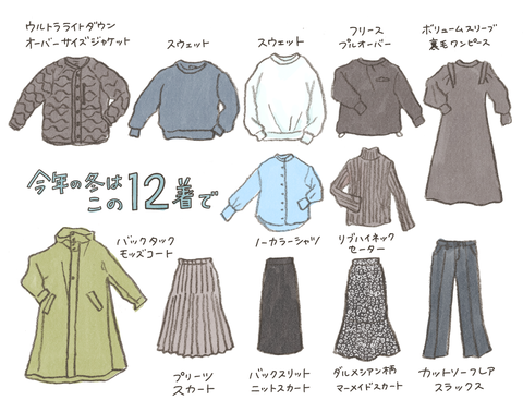 この冬の「私服の制服化」の話。