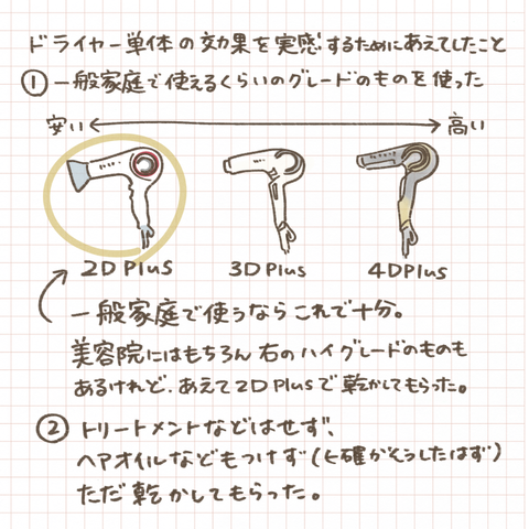 おふドライヤー_009