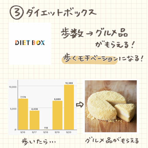 おふポイ活_008