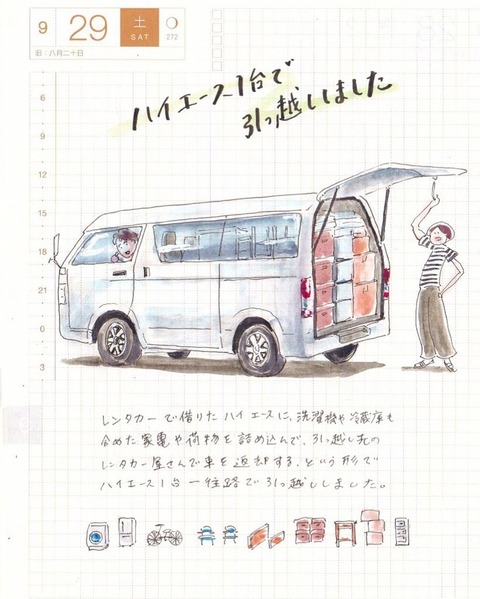 ものを減らすと節約になるというけれど、引越し代45,000円で済んだのは相当な節約だった。