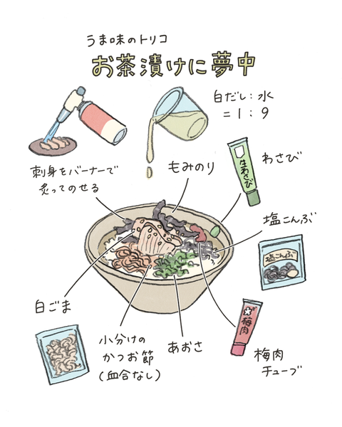 縦長インスタおふ