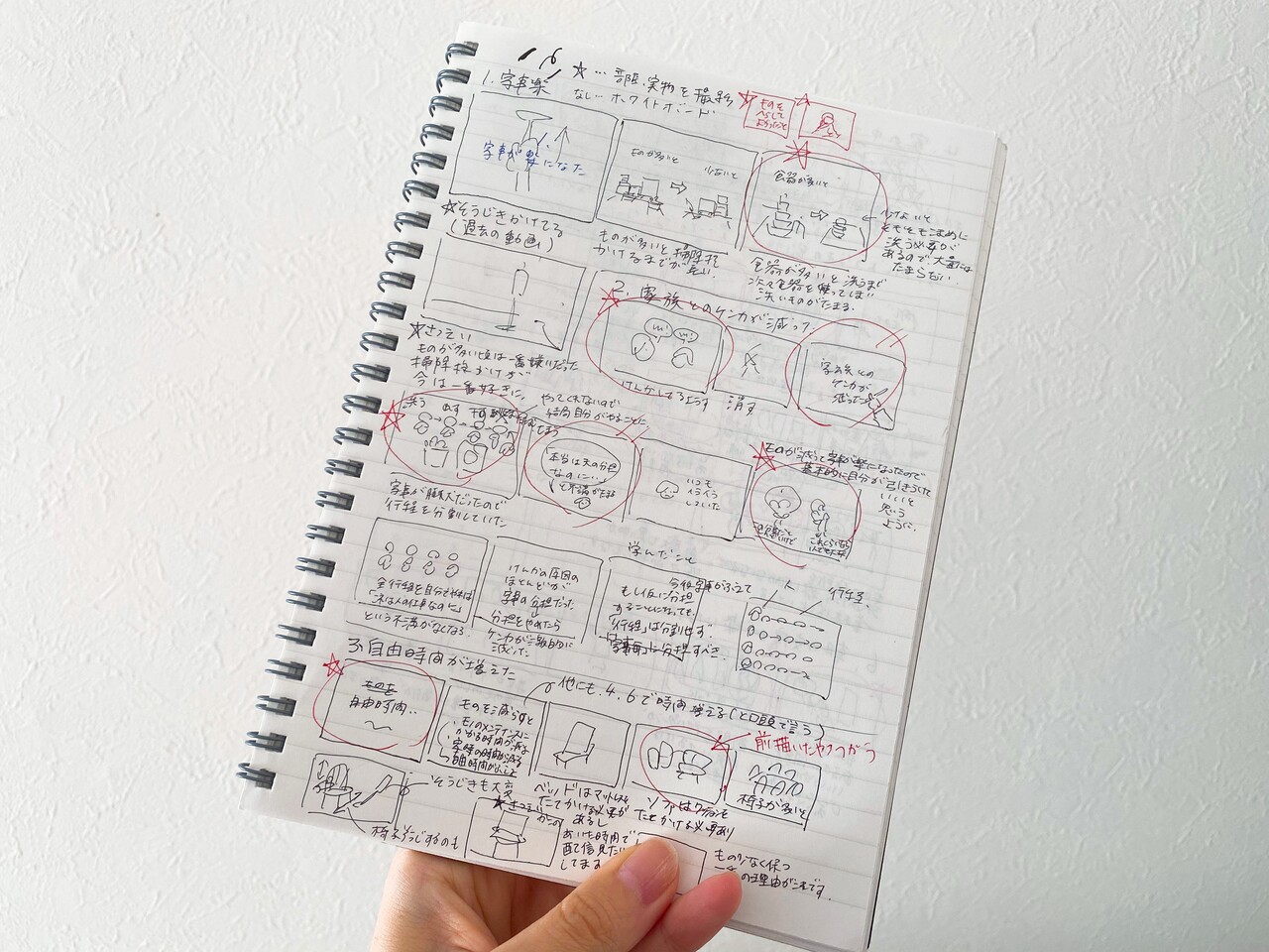 使い勝手を尋ねたら店員さんも愛用してた Rollbahnのページを付け替えられるノートが便利 同時進行にベスト ミニマリスト日和 Powered By ライブドアブログ