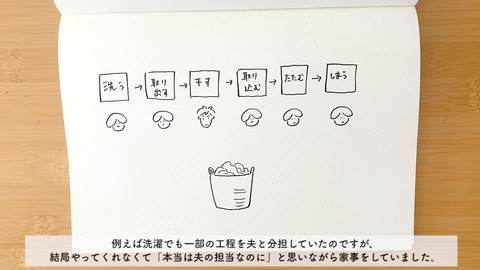 202102_身軽になってよかった_シーケンス 01.00_01_30_05.静止画002