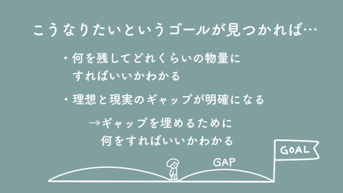202103_捨てモチベ_シーケンス01.00_03_19_10.静止画015