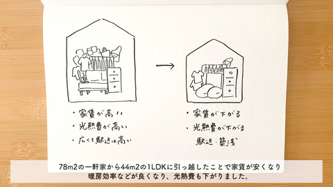 202102_身軽になってよかった_シーケンス 01.00_17_49_17.静止画018